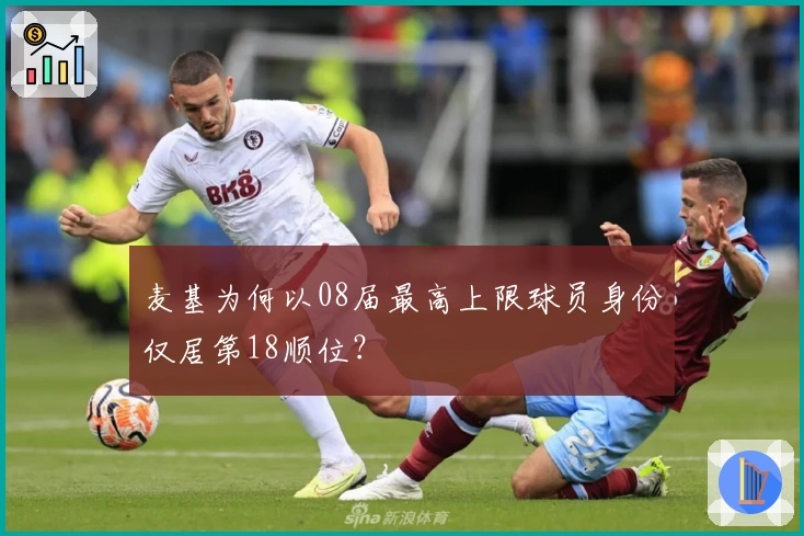 麦基为何以08届最高上限球员身份仅居第18顺位？
